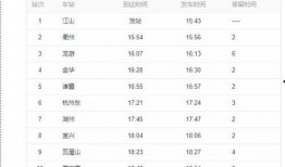 新闻爆料短视频账号头像,短视频红人账号头像背后的秘密！”